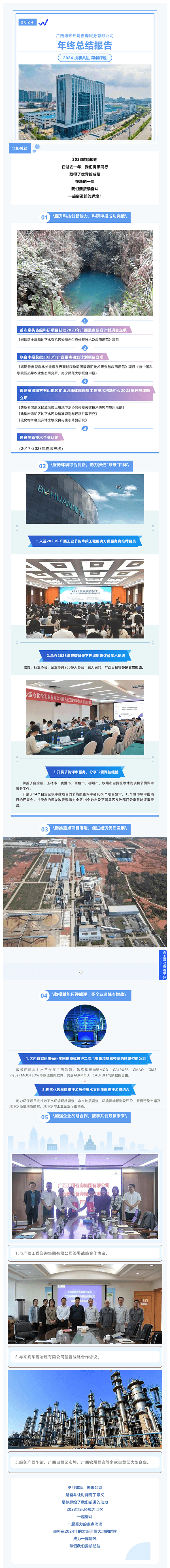 征程再起，回眸追光丨博環2023年度成績單出爐！600.png